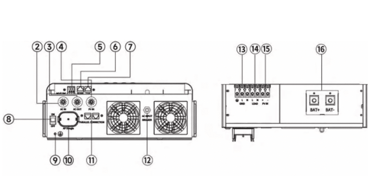 Bottom view Solar Battery